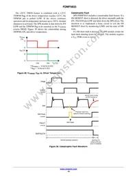 FDMF5833-F085 Datasheet Page 19