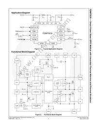 FDMF5839 Datasheet Page 3