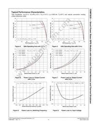 FDMF5839 Datasheet Page 9