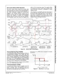 FDMF5839 Datasheet Page 18