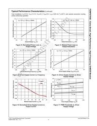 FDMF6705B Datasheet Page 10