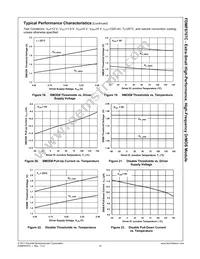 FDMF6707C Datasheet Page 11
