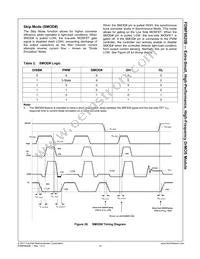 FDMF6820B Datasheet Page 15