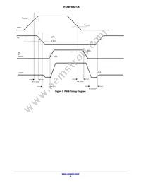 FDMF6821A Datasheet Page 8