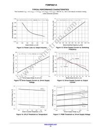 FDMF6821A Datasheet Page 10