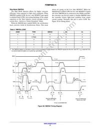 FDMF6821A Datasheet Page 15