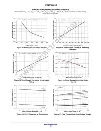 FDMF6821B Datasheet Page 10