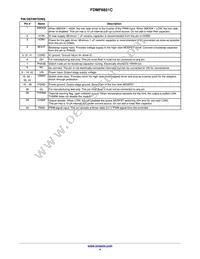 FDMF6821C Datasheet Page 4