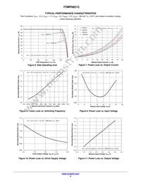 FDMF6821C Datasheet Page 9