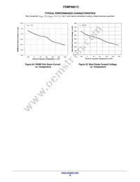 FDMF6821C Datasheet Page 12