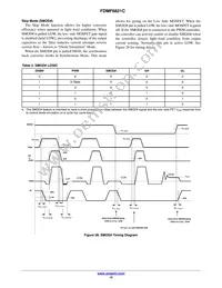 FDMF6821C Datasheet Page 15