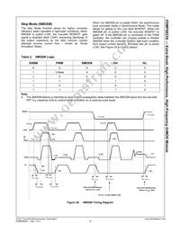 FDMF6823A Datasheet Page 15