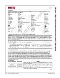 FDMF6823B Datasheet Page 20