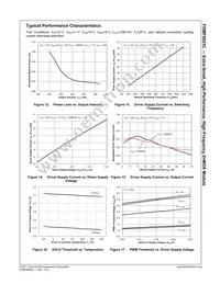 FDMF6823C Datasheet Page 10