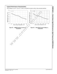 FDMF6823C Datasheet Page 12