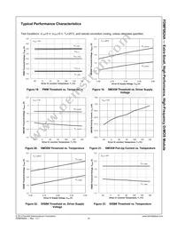 FDMF6824A Datasheet Page 11