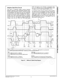 FDMF6824A Datasheet Page 14