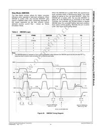 FDMF6824A Datasheet Page 15