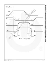 FDMF6824C Datasheet Page 8