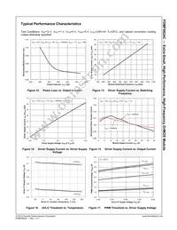 FDMF6824C Datasheet Page 10