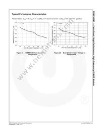 FDMF6824C Datasheet Page 12