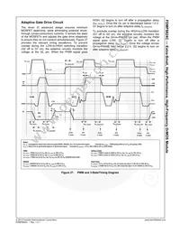 FDMF6824C Datasheet Page 14