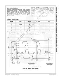 FDMF6824C Datasheet Page 15