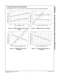 FDMF6833C Datasheet Page 12