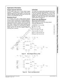 FDMF6833C Datasheet Page 16