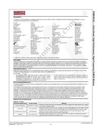 FDMF6833C Datasheet Page 20