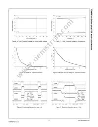 FDMF8705 Datasheet Page 7