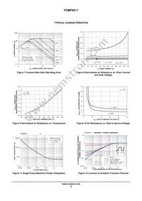 FDMF8811 Datasheet Page 9