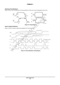 FDMF8811 Datasheet Page 11