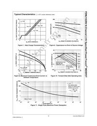 FDMJ1028N Datasheet Page 4