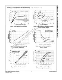 FDMJ1032C Datasheet Page 7