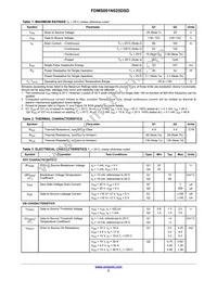 FDMS001N025DSD Datasheet Page 2