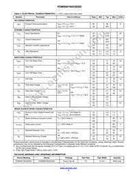 FDMS001N025DSD Datasheet Page 3
