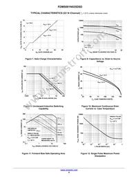 FDMS001N025DSD Datasheet Page 6