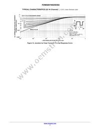 FDMS001N025DSD Datasheet Page 7