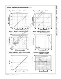 FDMS015N04B Datasheet Page 5