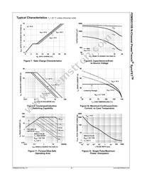 FDMS0310S Datasheet Page 5