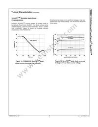 FDMS0310S Datasheet Page 7