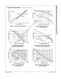 FDMS0312S Datasheet Page 5