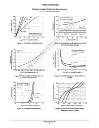 FDMS1D2N03DSD Datasheet Page 8