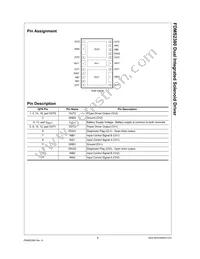 FDMS2380 Datasheet Page 2