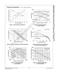 FDMS2510SDC Datasheet Page 5