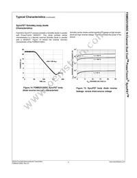 FDMS2510SDC Datasheet Page 7