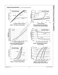 FDMS2672 Datasheet Page 4