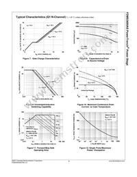 FDMS3600AS Datasheet Page 6