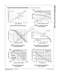 FDMS3600AS Datasheet Page 9